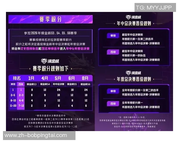 2026年3月份新闻从零起步掌握和平精英节奏技巧全方位攻略与实战经验分享 2026年3月份新闻从零起步掌握和平精英节奏技巧全方位攻略与实战经验分享