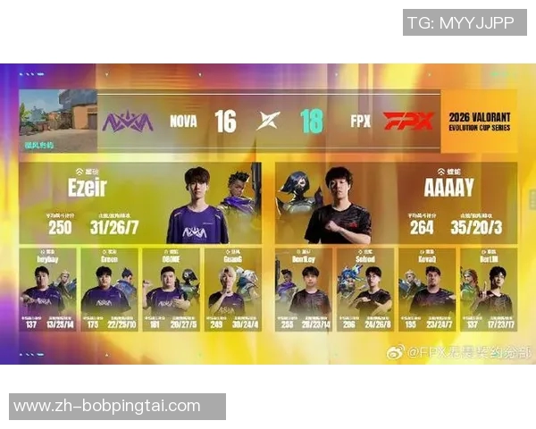 2026年3月份新闻和平精英深度解析揭秘FPX战队的默契配合与战术策略