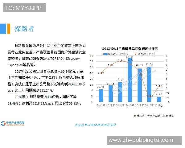 2026年3月份新闻广州极限运动队节奏表现的数据分析与趋势研究